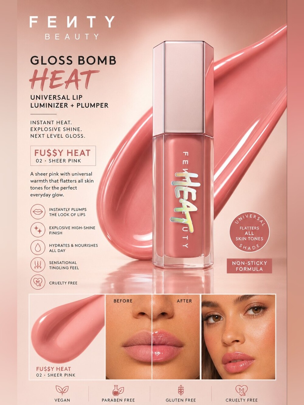 Fenty Beauty Gloss Bomb Heat Fu$$y Heat 02